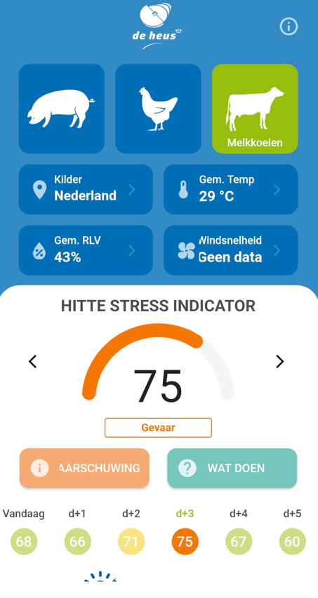 Effectieve maatregelen tegen hittestress bij koeien